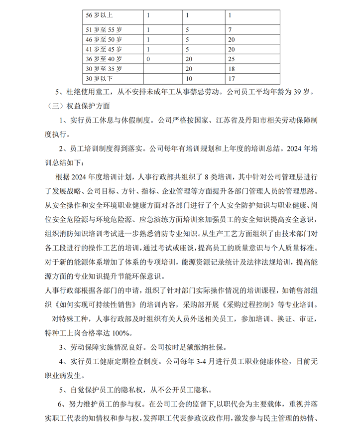 1ef6785b69c53f8e687ccf66730ee455_25061108535718.png
